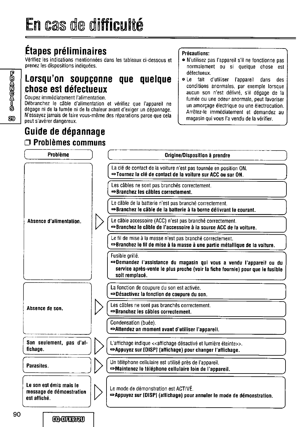 Etapes préliminaires, Guide de dépannage, Problèmes communs | Il cas de diffioulté | Panasonic FULL FRONT MP3 CD PLAYER CQ-DFX972U User Manual | Page 90 / 156