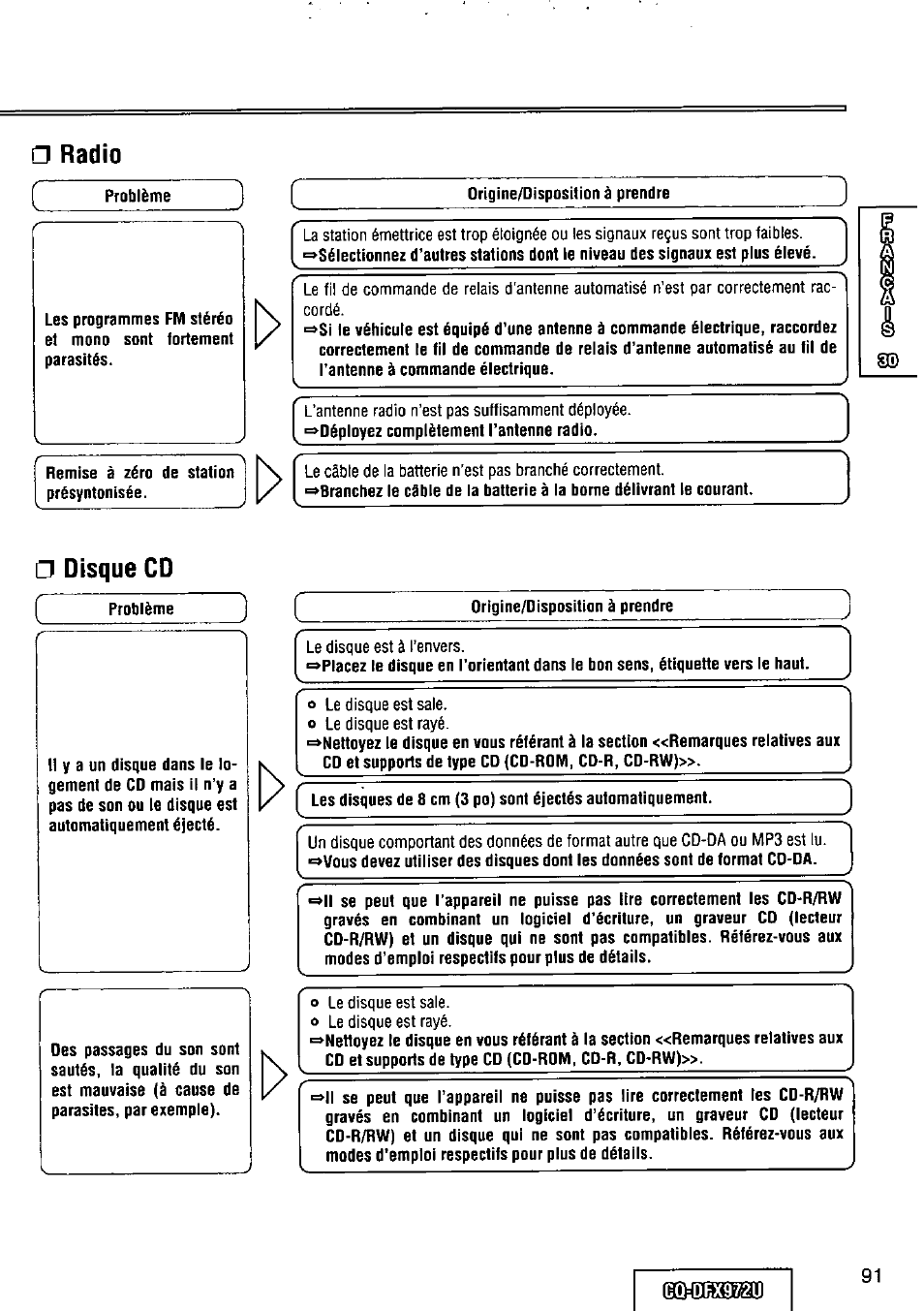 Radio, Disque cd | Panasonic FULL FRONT MP3 CD PLAYER CQ-DFX972U User Manual | Page 91 / 156