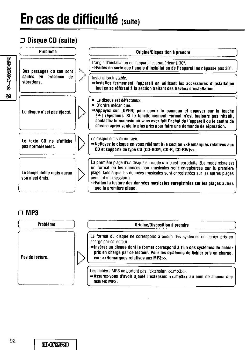 Disque cd (suite), En cas de difficulté | Panasonic FULL FRONT MP3 CD PLAYER CQ-DFX972U User Manual | Page 92 / 156