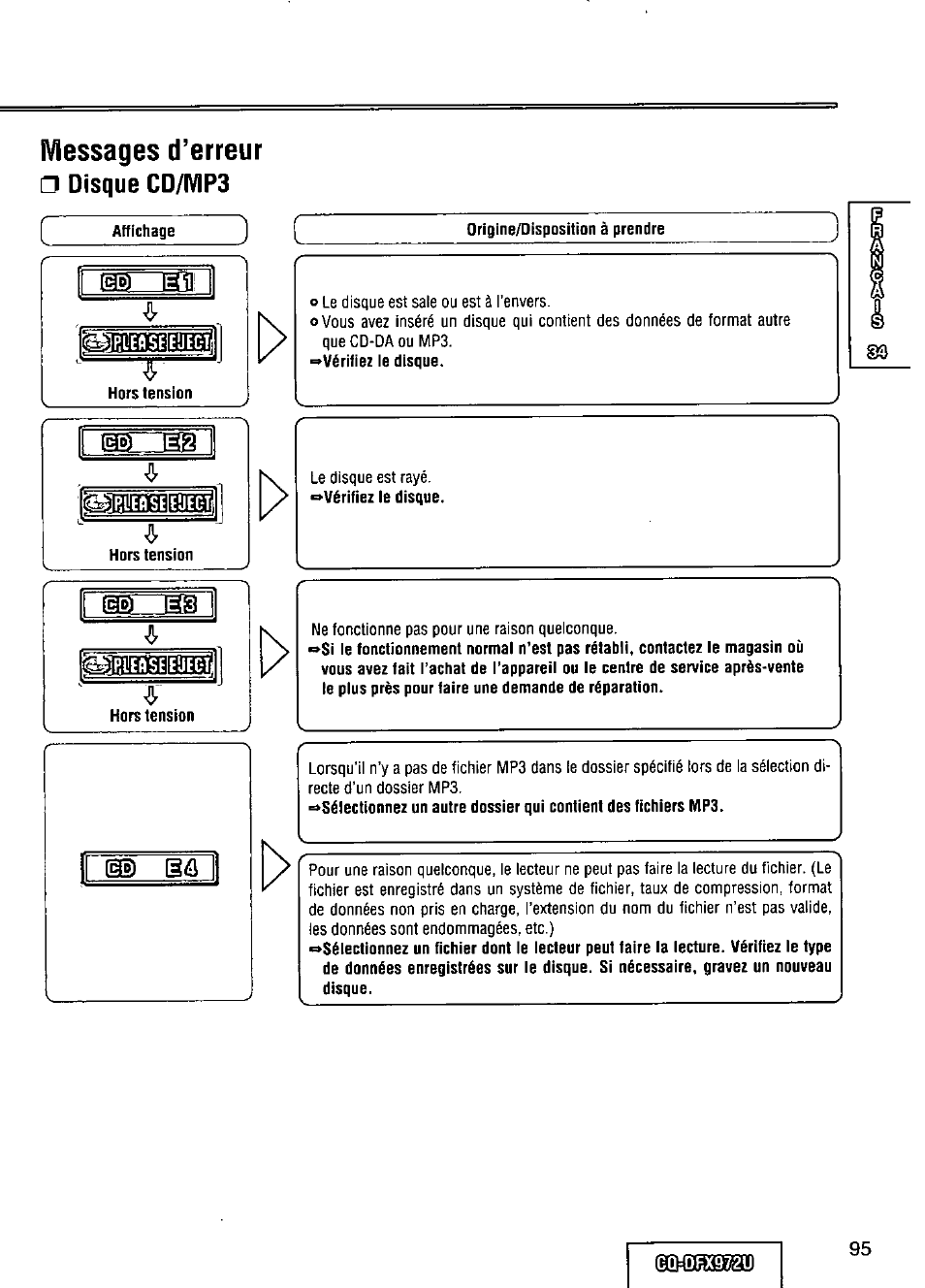 Messages d’erreur, Disque cd/mp3 | Panasonic FULL FRONT MP3 CD PLAYER CQ-DFX972U User Manual | Page 95 / 156