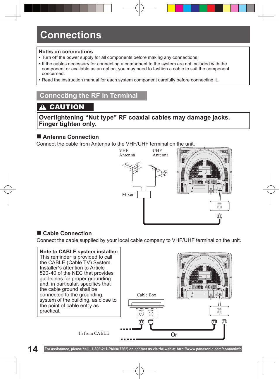 Connections, Connecting the rf in terminal, Caution | Panasonic PV-DM2794 User Manual | Page 14 / 84