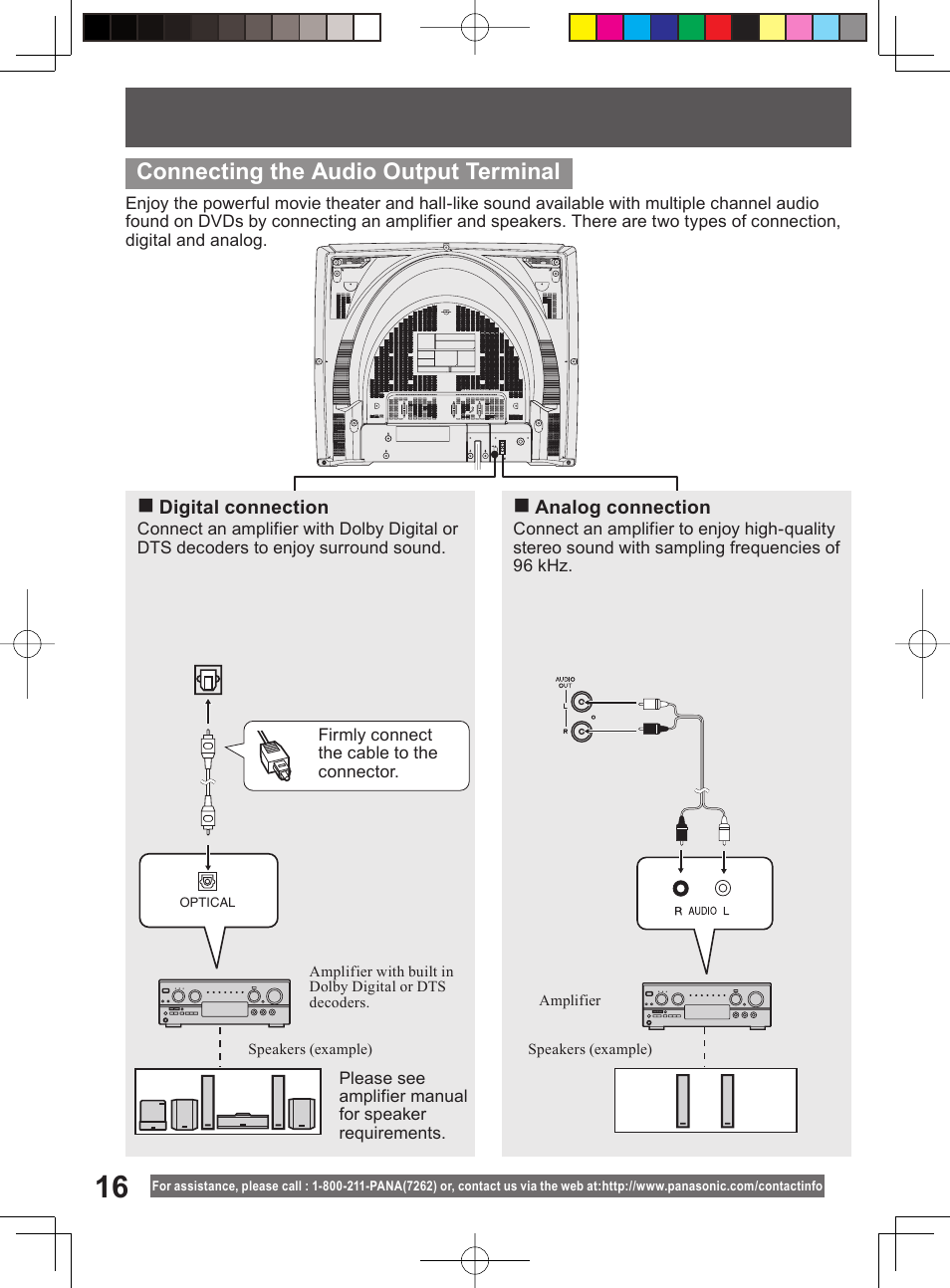 Connecting the audio output terminal | Panasonic PV-DM2794 User Manual | Page 16 / 84