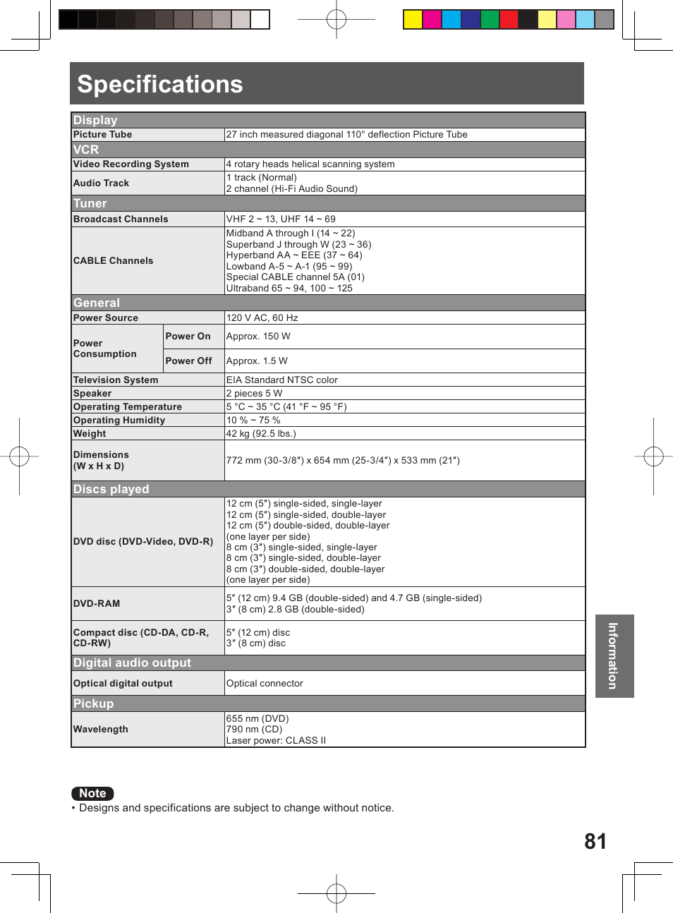 Specifications | Panasonic PV-DM2794 User Manual | Page 81 / 84