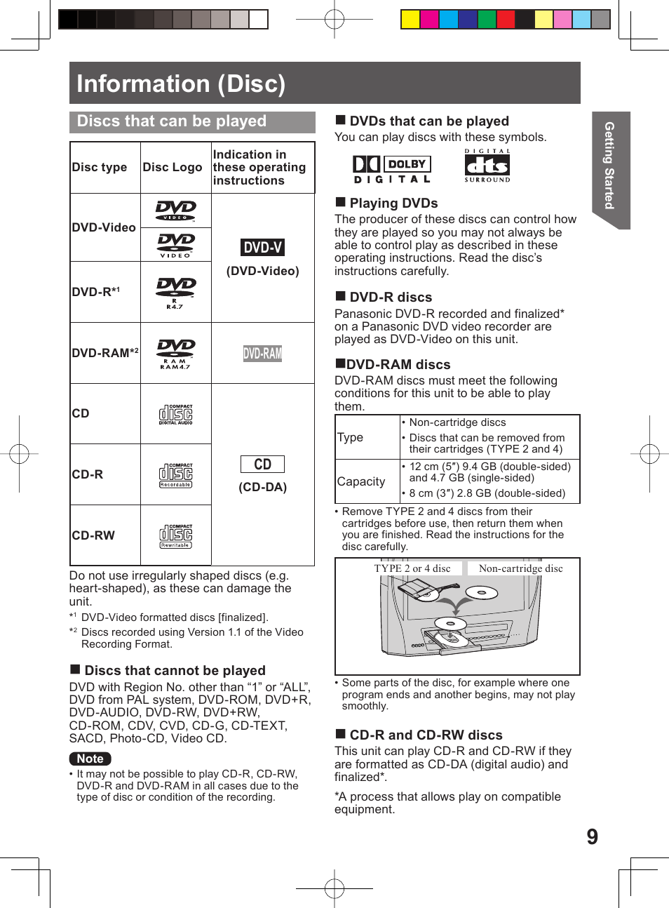 Information (disc), Discs that can be played, Dvd-v | Dvd-ram | Panasonic PV-DM2794 User Manual | Page 9 / 84