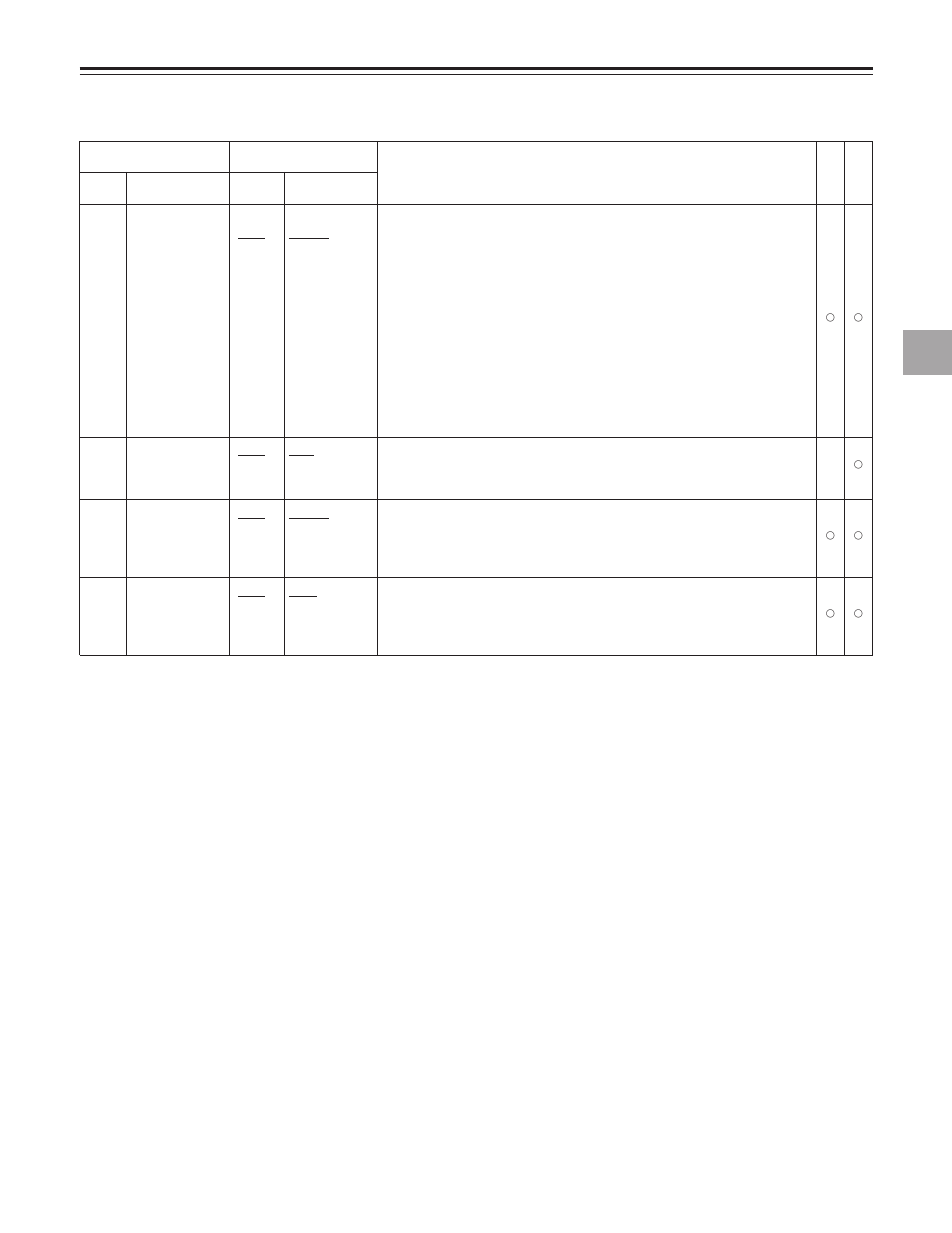 Basic, Detailed description of set-up menus | Panasonic AJ-LT85P User Manual | Page 23 / 76