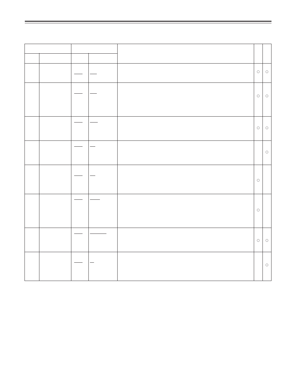 Detailed description of set-up menus, Operation | Panasonic AJ-LT85P User Manual | Page 24 / 76