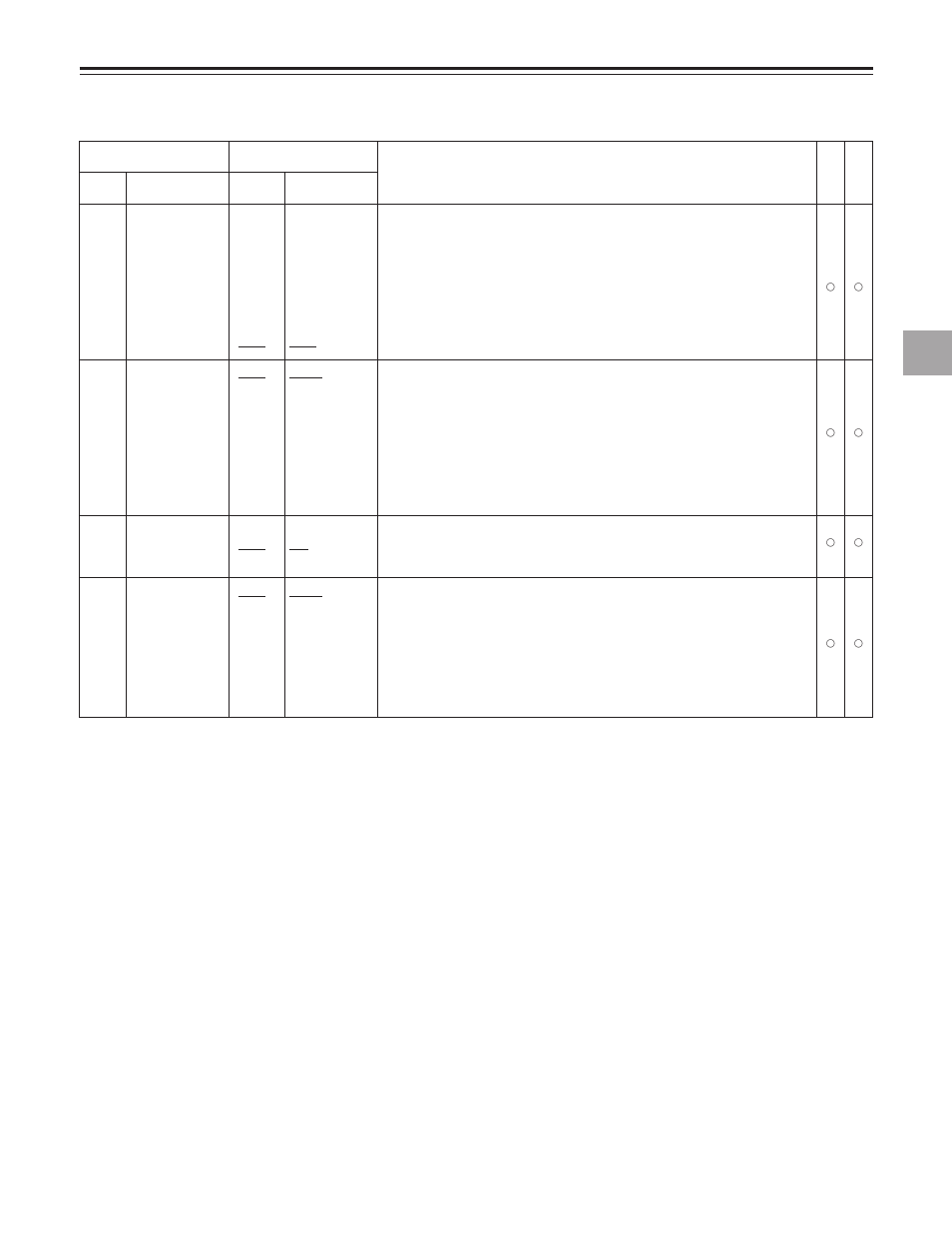 Tape protect, Detailed description of set-up menus | Panasonic AJ-LT85P User Manual | Page 29 / 76