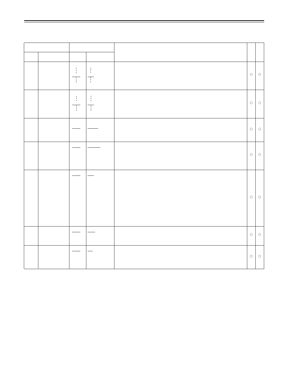 Detailed description of set-up menus, Time code | Panasonic AJ-LT85P User Manual | Page 30 / 76