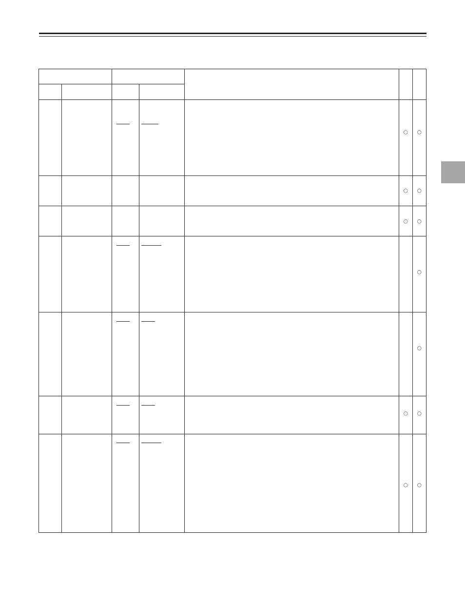 Detailed description of set-up menus, Time code | Panasonic AJ-LT85P User Manual | Page 31 / 76
