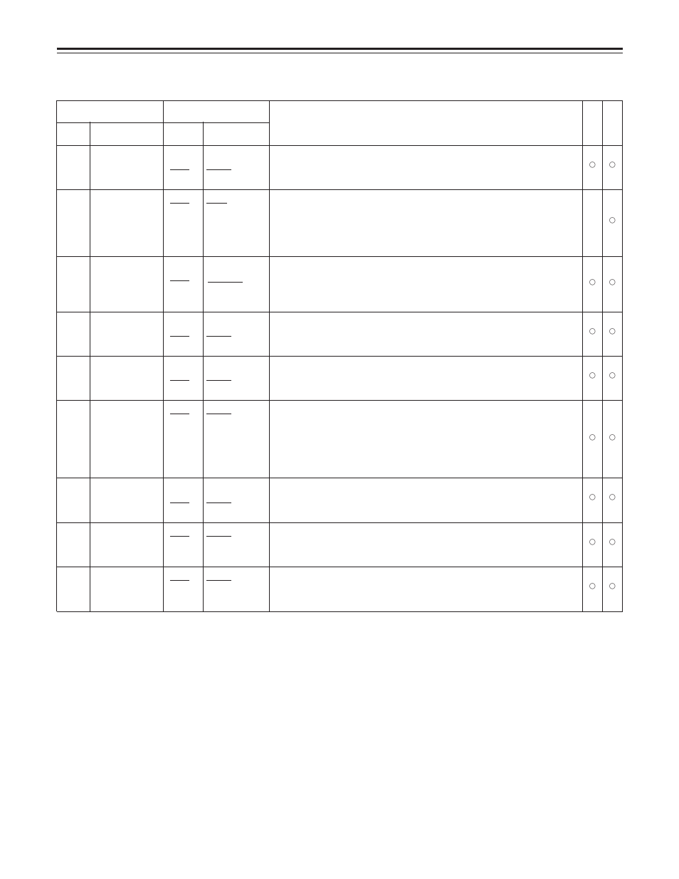 Detailed description of set-up menus, Video | Panasonic AJ-LT85P User Manual | Page 32 / 76