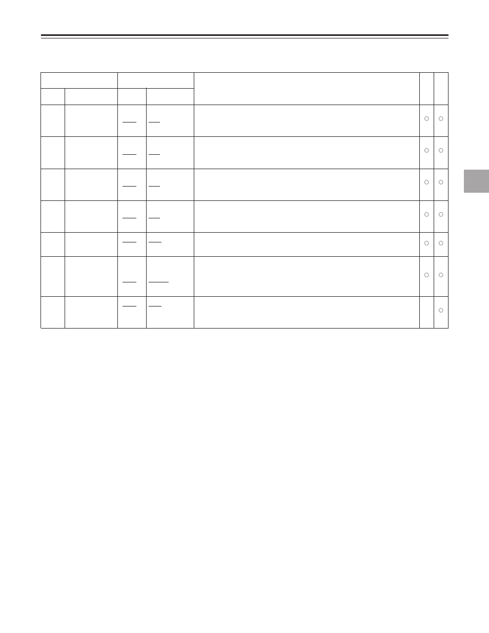 Audio, Detailed description of set-up menus | Panasonic AJ-LT85P User Manual | Page 33 / 76