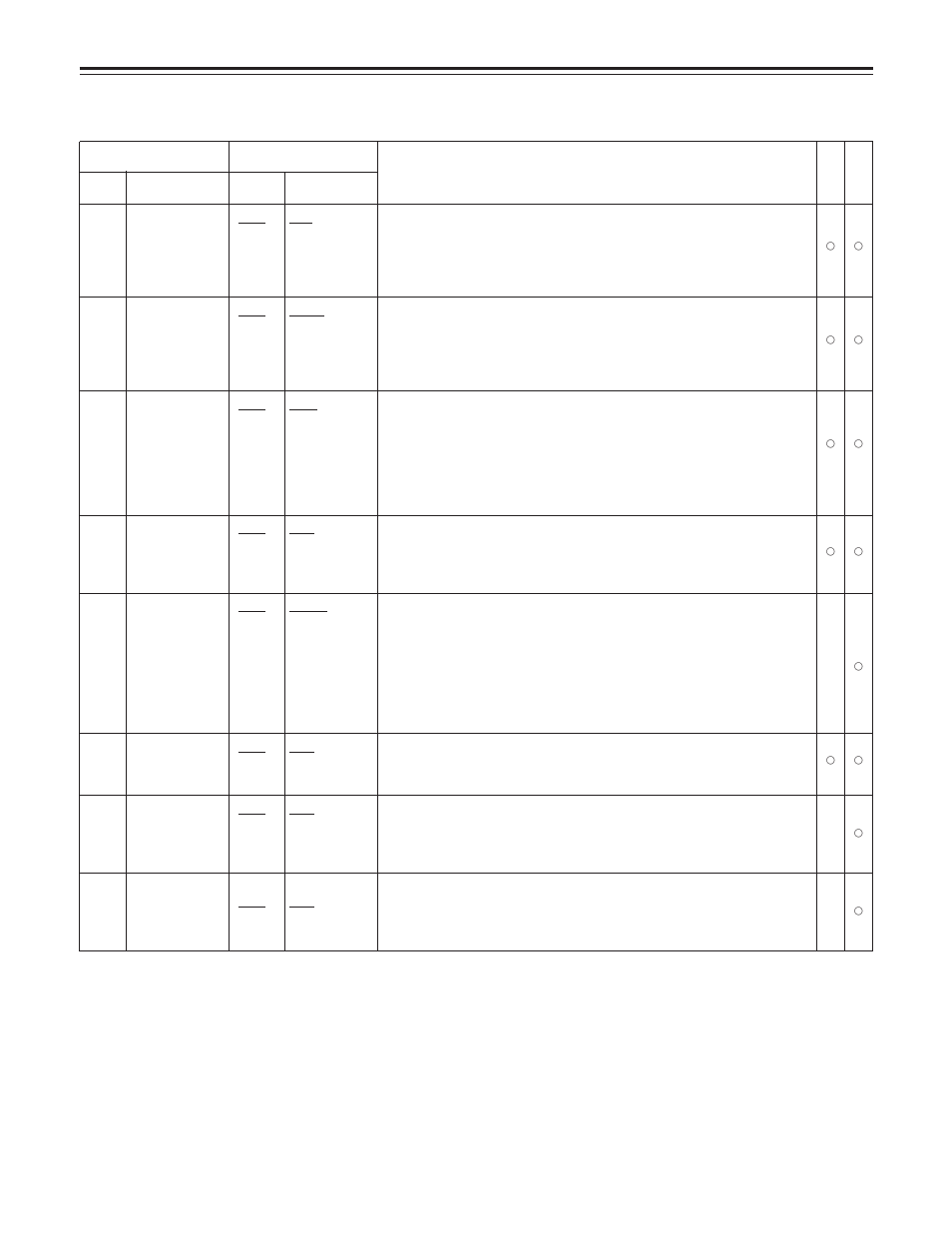 Detailed description of set-up menus, Audio | Panasonic AJ-LT85P User Manual | Page 34 / 76