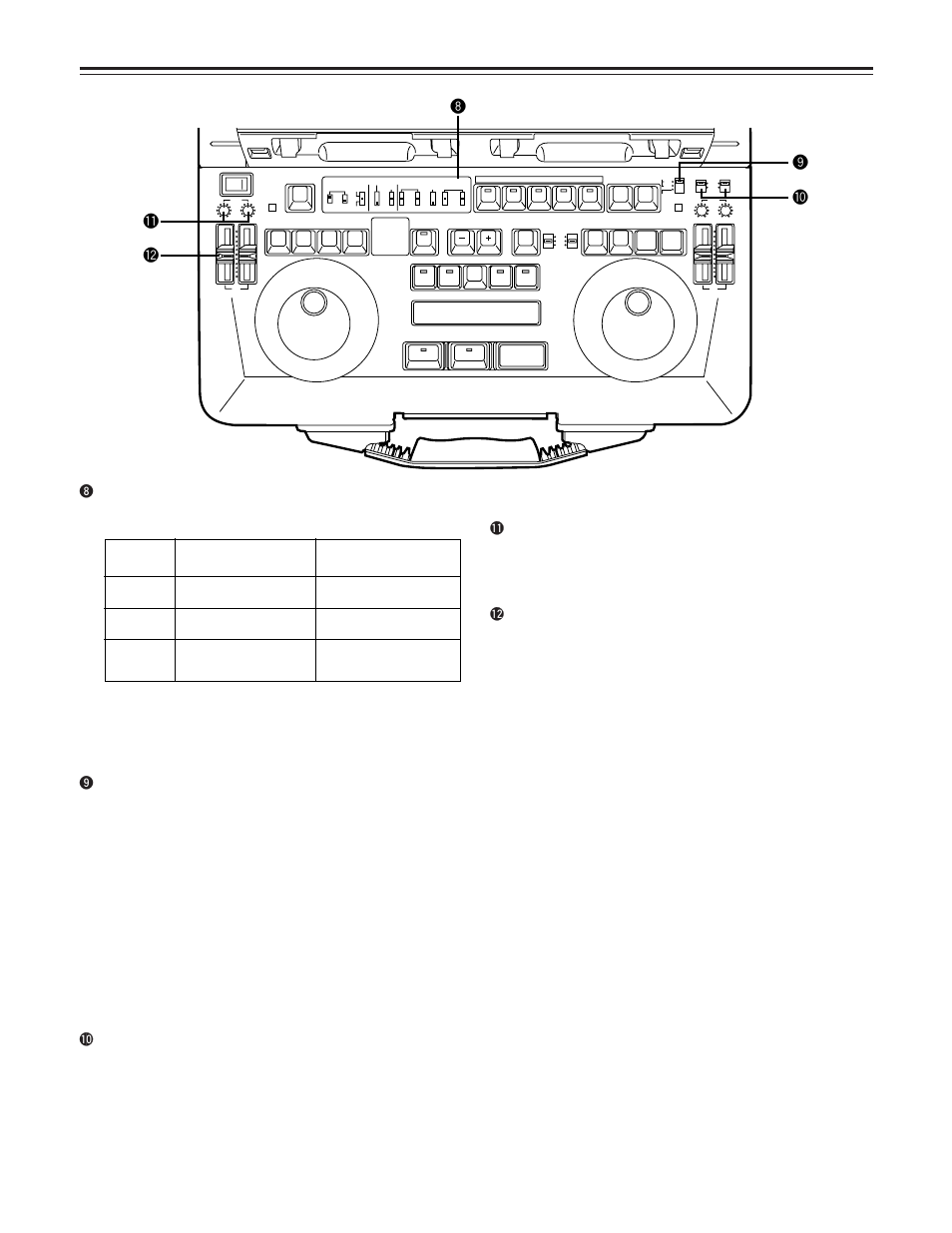 Controls and their functions, Level controls, Wq 0 9 8 | Panasonic AJ-LT85P User Manual | Page 8 / 76