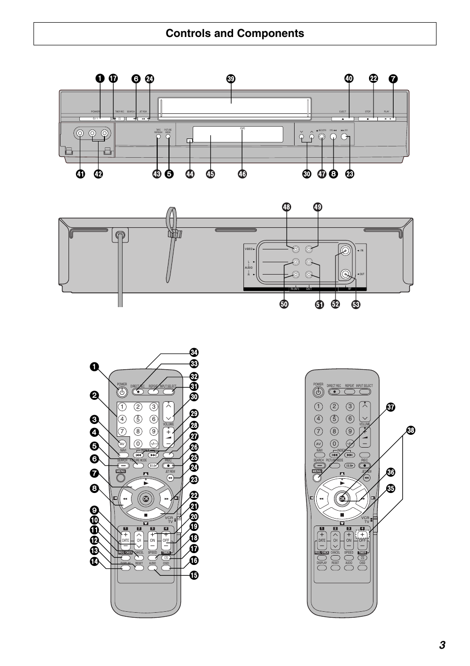 Controls and components, Ea b d ` c, Uv t s | Panasonic NV-FJ630AM User Manual | Page 3 / 24