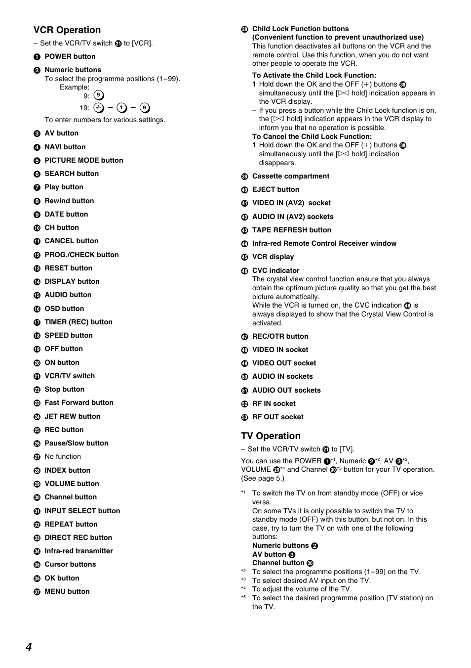 Vcr operation, Tv operation | Panasonic NV-FJ630AM User Manual | Page 4 / 24