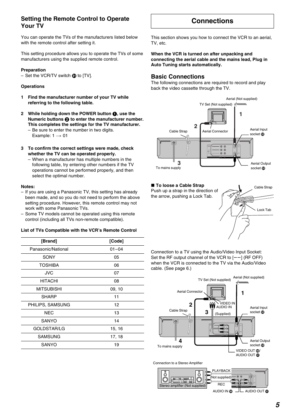 Connections, Basic connections, Setting the remote control to operate your tv | Panasonic NV-FJ630AM User Manual | Page 5 / 24