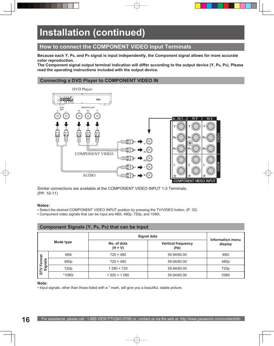 Installation (continued) | Panasonic PT-52LCX15 User Manual | Page 16 / 80