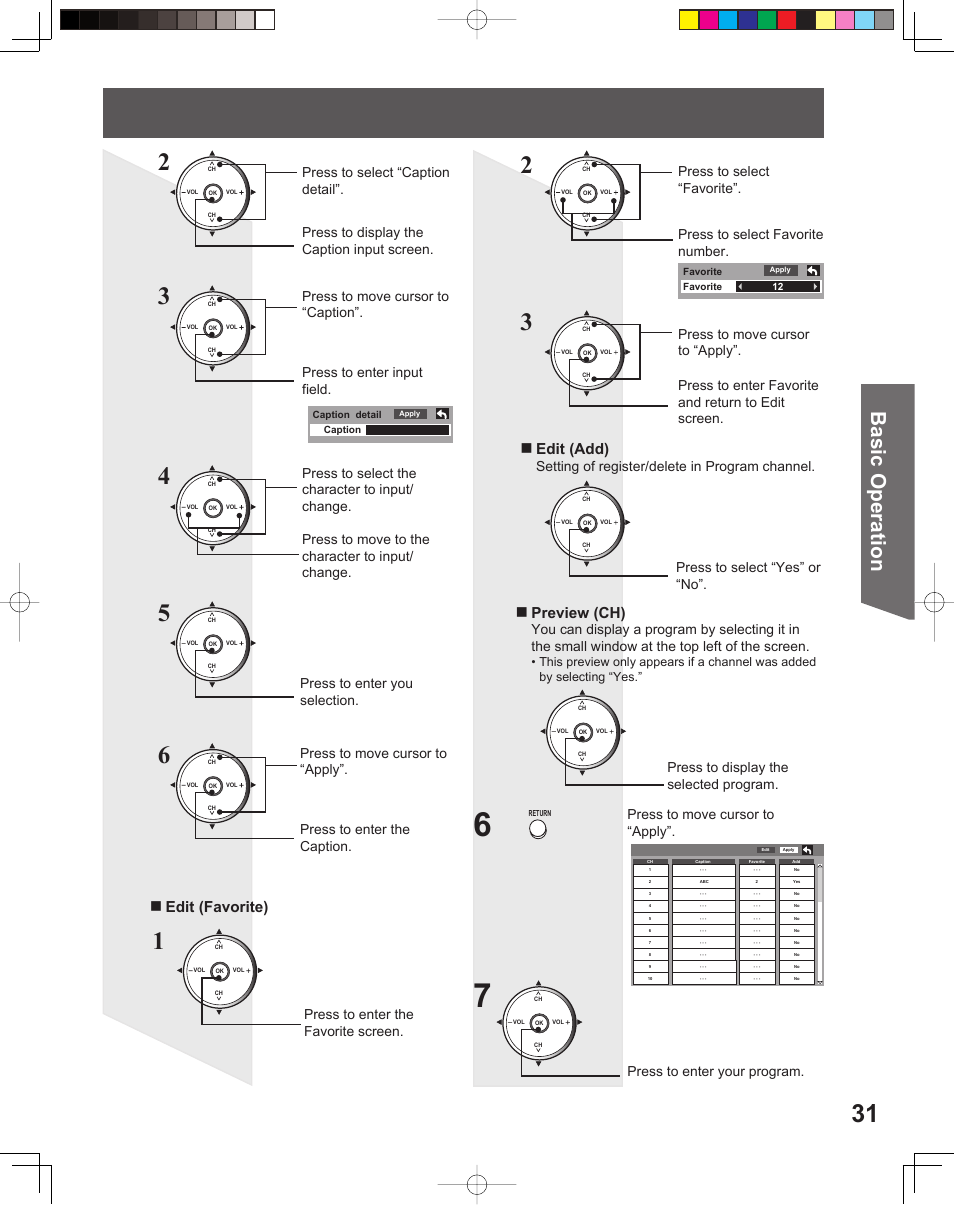 Basic operation, Edit (add), Preview (ch) | Edit (favorite), Press to select “yes” or “no, Press to display the selected program, Press to enter the favorite screen | Panasonic PT-52LCX15 User Manual | Page 31 / 80