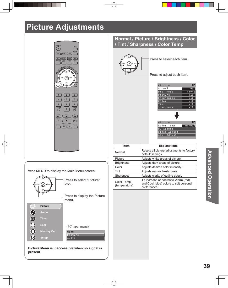 Picture adjustment, Picture adjustments, Advanced op er a tion | Pc input menu) | Panasonic PT-52LCX15 User Manual | Page 39 / 80