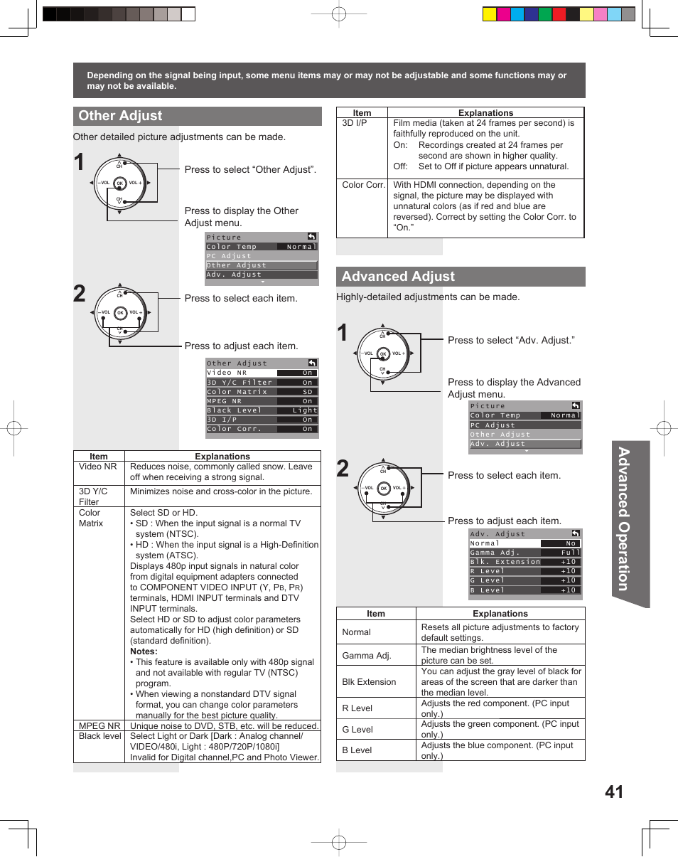 Advanced op er a tion, Advanced adjust, Other adjust | Panasonic PT-52LCX15 User Manual | Page 41 / 80