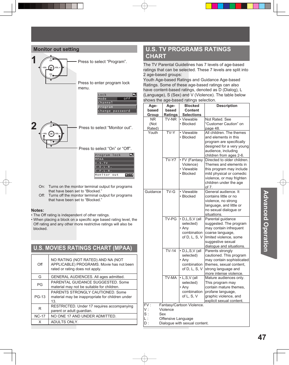 Advanced op er a tion, U.s. movies ratings chart (mpaa), U.s. tv programs ratings chart | Monitor out setting | Panasonic PT-52LCX15 User Manual | Page 47 / 80