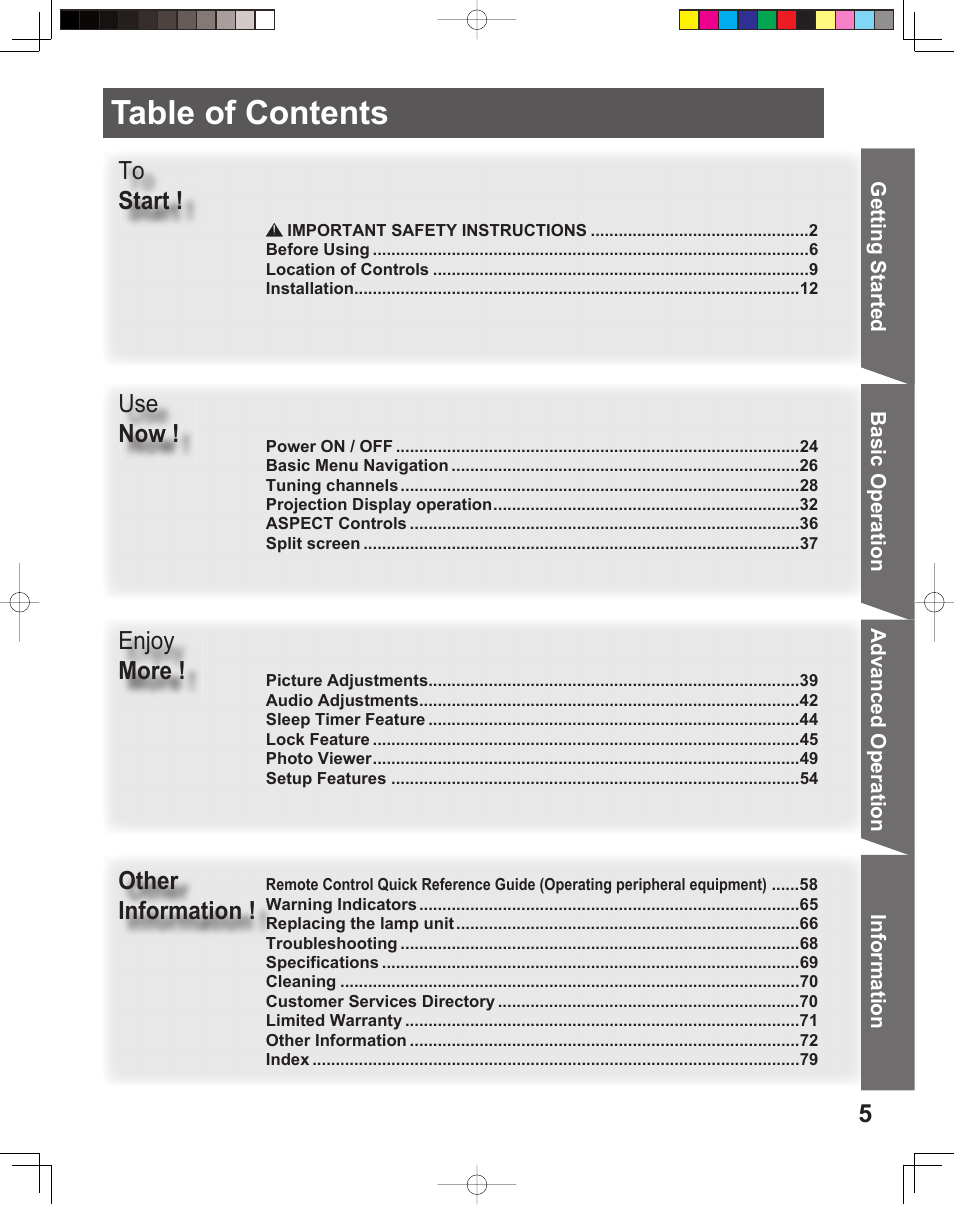 Panasonic PT-52LCX15 User Manual | Page 5 / 80