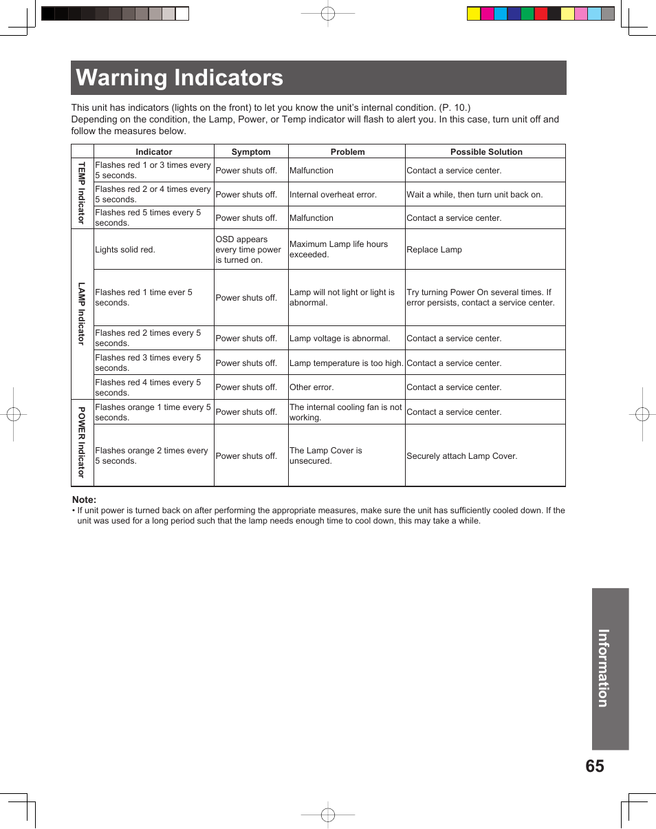 Warning indicators, Information | Panasonic PT-52LCX15 User Manual | Page 65 / 80