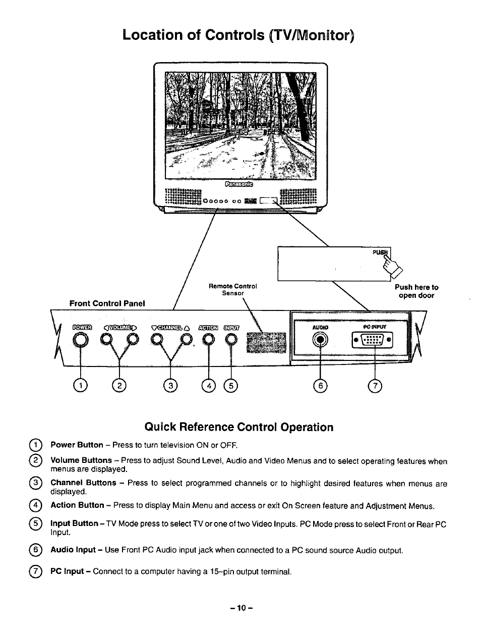 Location of controls (tv/monitor), Quick reference control operation | Panasonic CT-36VG50 User Manual | Page 11 / 55