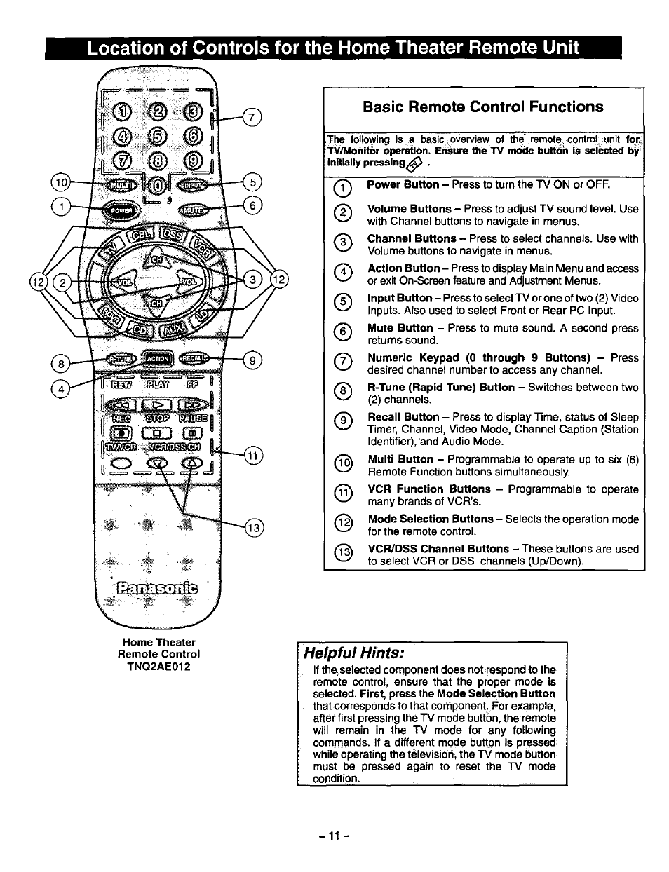 Basic remote control functions, Helpful hints | Panasonic CT-36VG50 User Manual | Page 12 / 55