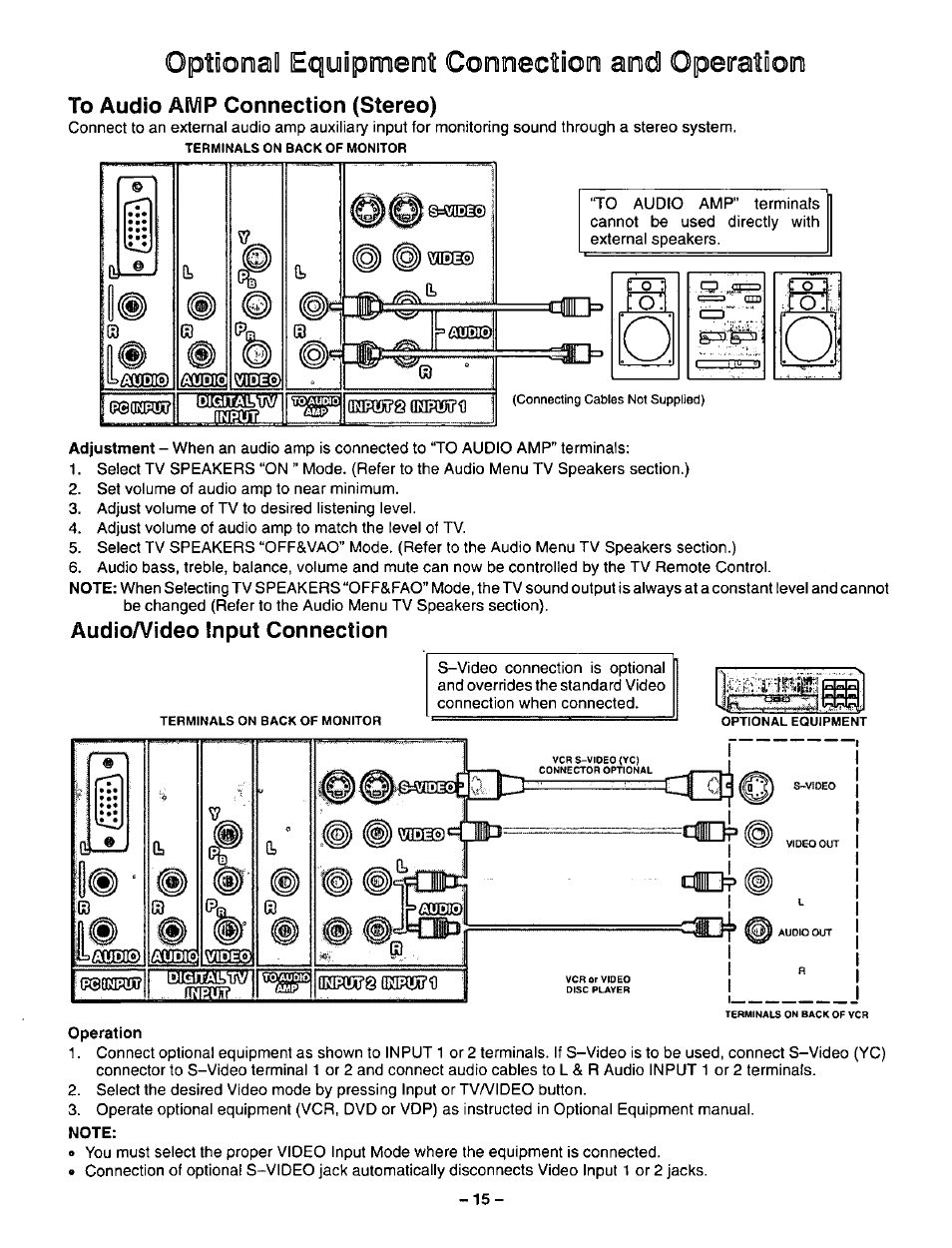 To audio amp connection (stereo), Audioa/ideo input connection | Panasonic CT-36VG50 User Manual | Page 16 / 55