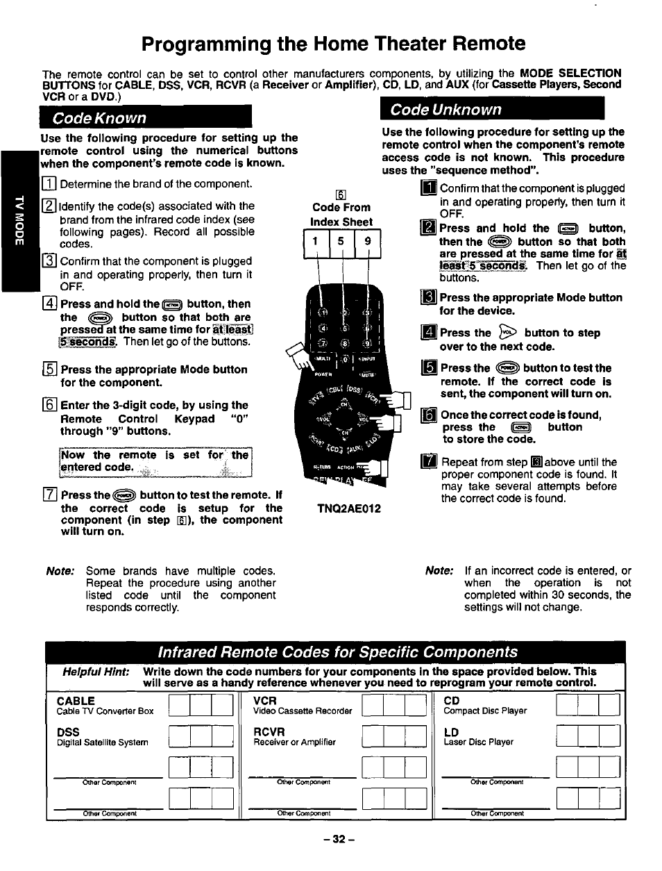 Programming the home theater remote, Code known, Code unknown | Infrared remote codes for specific components | Panasonic CT-36VG50 User Manual | Page 33 / 55
