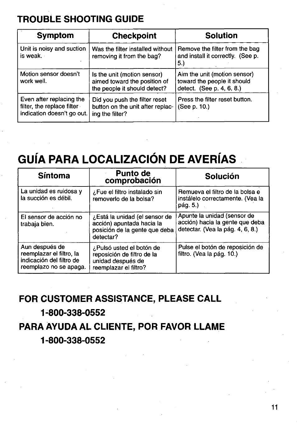 Trouble shooting guide, Guía para localización de averías | Panasonic HEPA LOGIC EH3015 User Manual | Page 11 / 12