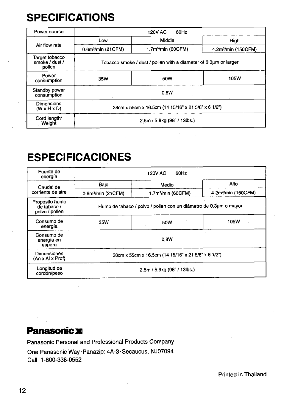 Specifications, Especificaciones, Panasonic x | Panasonic HEPA LOGIC EH3015 User Manual | Page 12 / 12