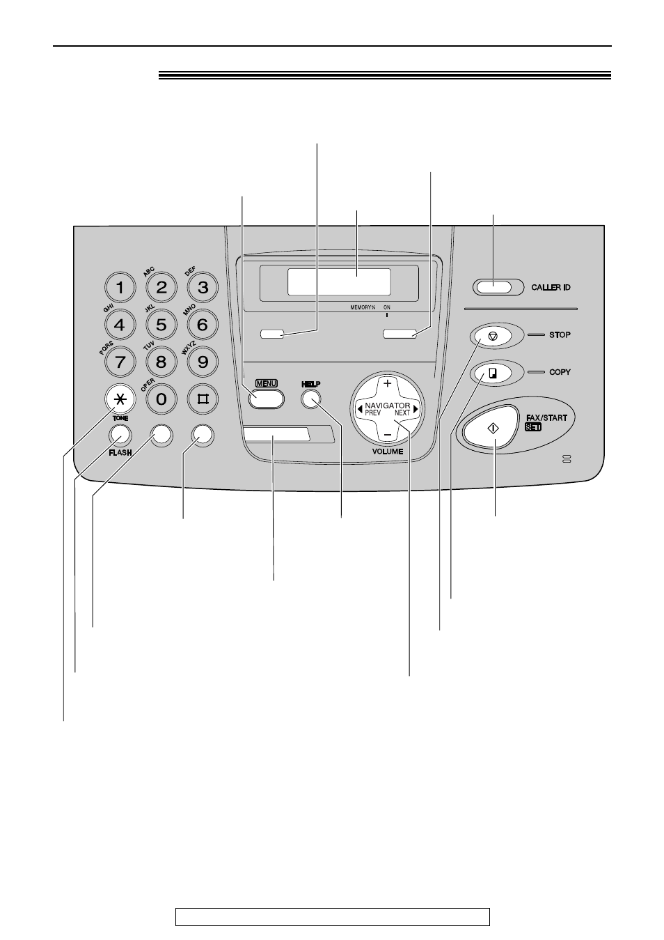 Finding the controls (base unit), Location | Panasonic KX-FPC161 User Manual | Page 11 / 84