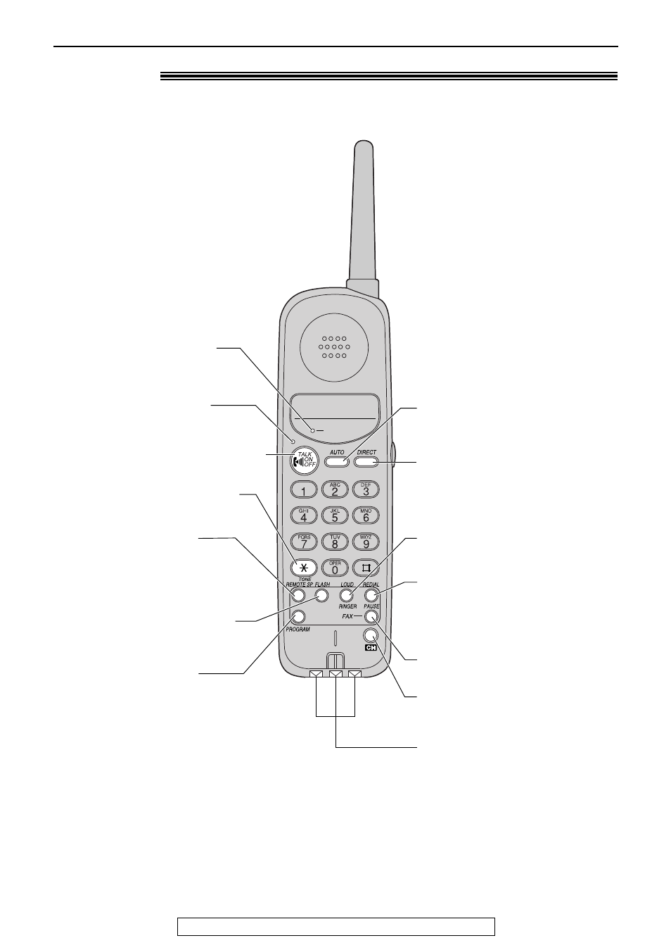 Setup (handset), Location | Panasonic KX-FPC161 User Manual | Page 21 / 84