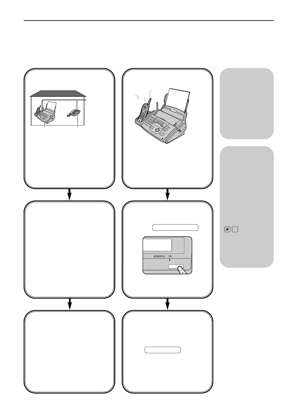 Receiving faxes, Mostly phone calls, Setting the distinctive ring pattern (p. 51) | Tel mode (p. 44) | Panasonic KX-FPC161 User Manual | Page 43 / 84