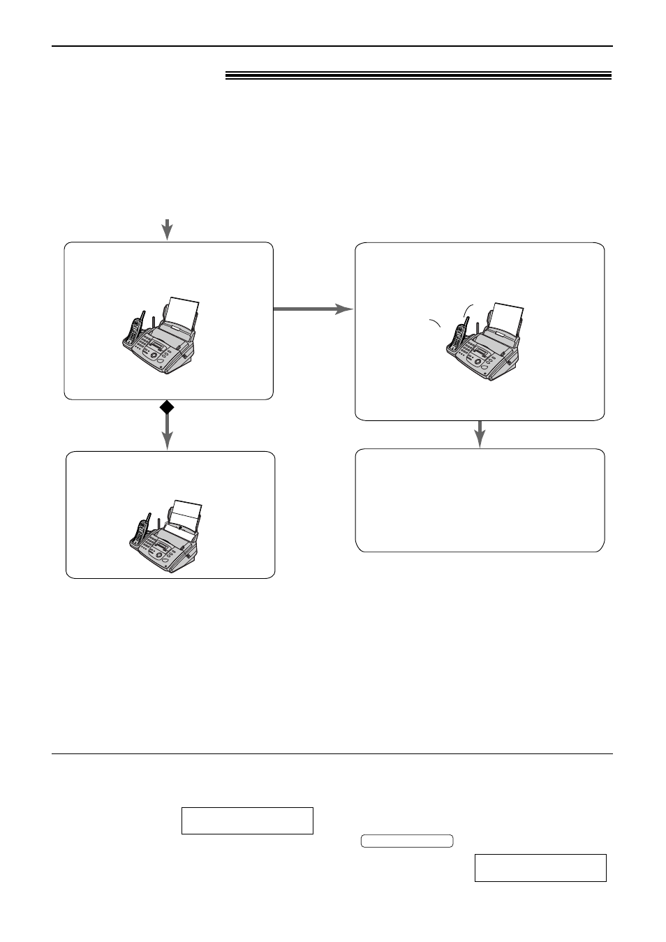 Receiving faxes | Panasonic KX-FPC161 User Manual | Page 46 / 84