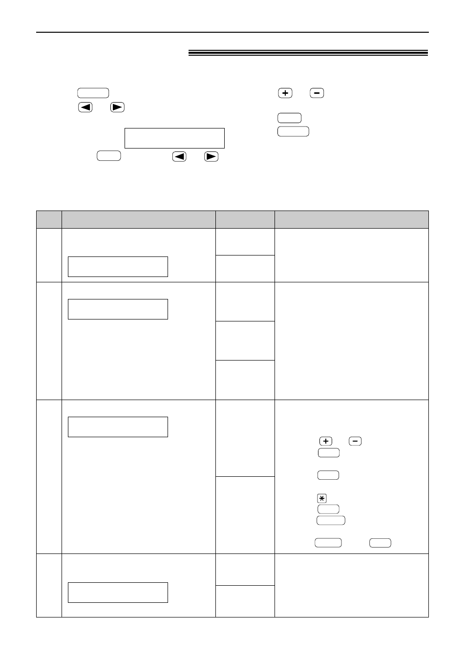 Features summary, Advanced features, How to set menu options programming table | Panasonic KX-FPC161 User Manual | Page 58 / 84