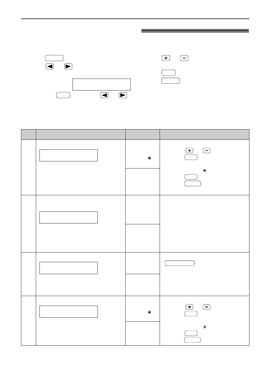 Features summary, Advanced features (cont.), How to set menu options | Programming table (cont.) | Panasonic KX-FPC161 User Manual | Page 60 / 84