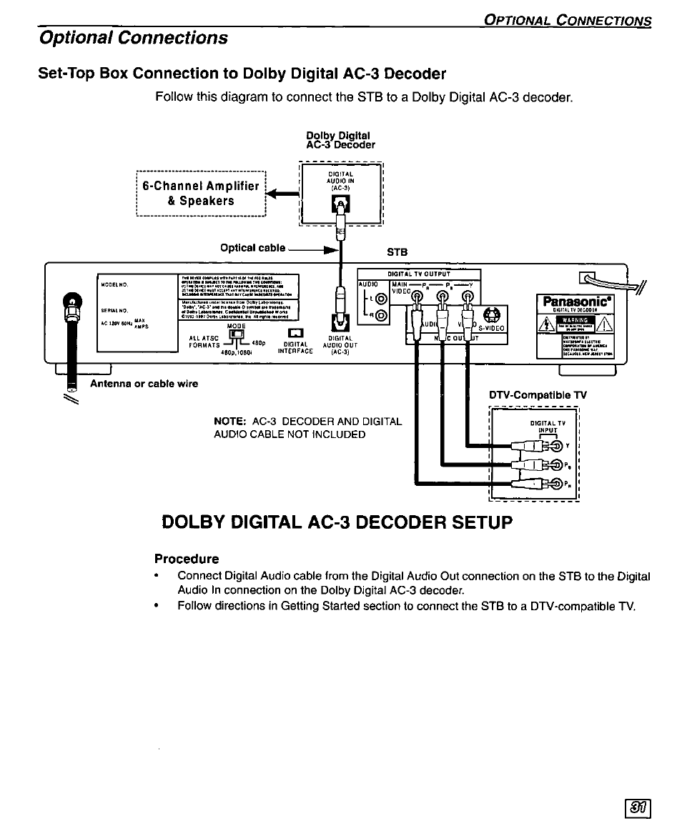Optional connections, Dolby digital ac-3 decoder setup, Procedure | Panasonic TU-DST50 User Manual | Page 33 / 58