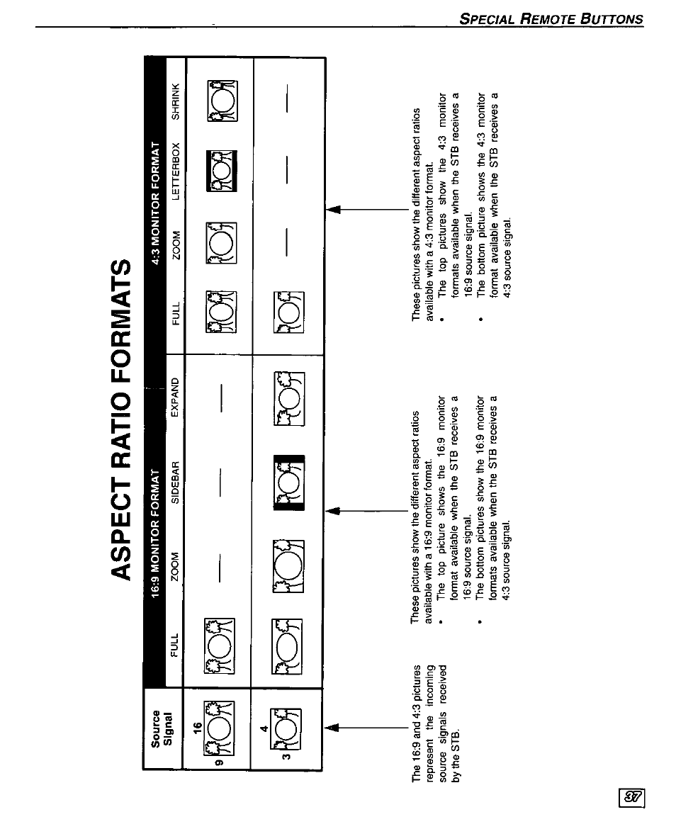 Aspect ratio formats, Signal, 5dr 90r iol lio^ rcffl oi o rofl iq | Panasonic TU-DST50 User Manual | Page 39 / 58