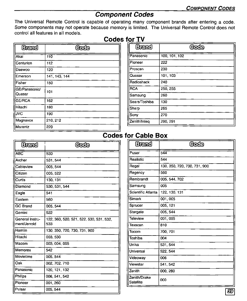 Component codes, Codes for tv, Codes for cable box | Uteinil ©site | Panasonic TU-DST50 User Manual | Page 41 / 58