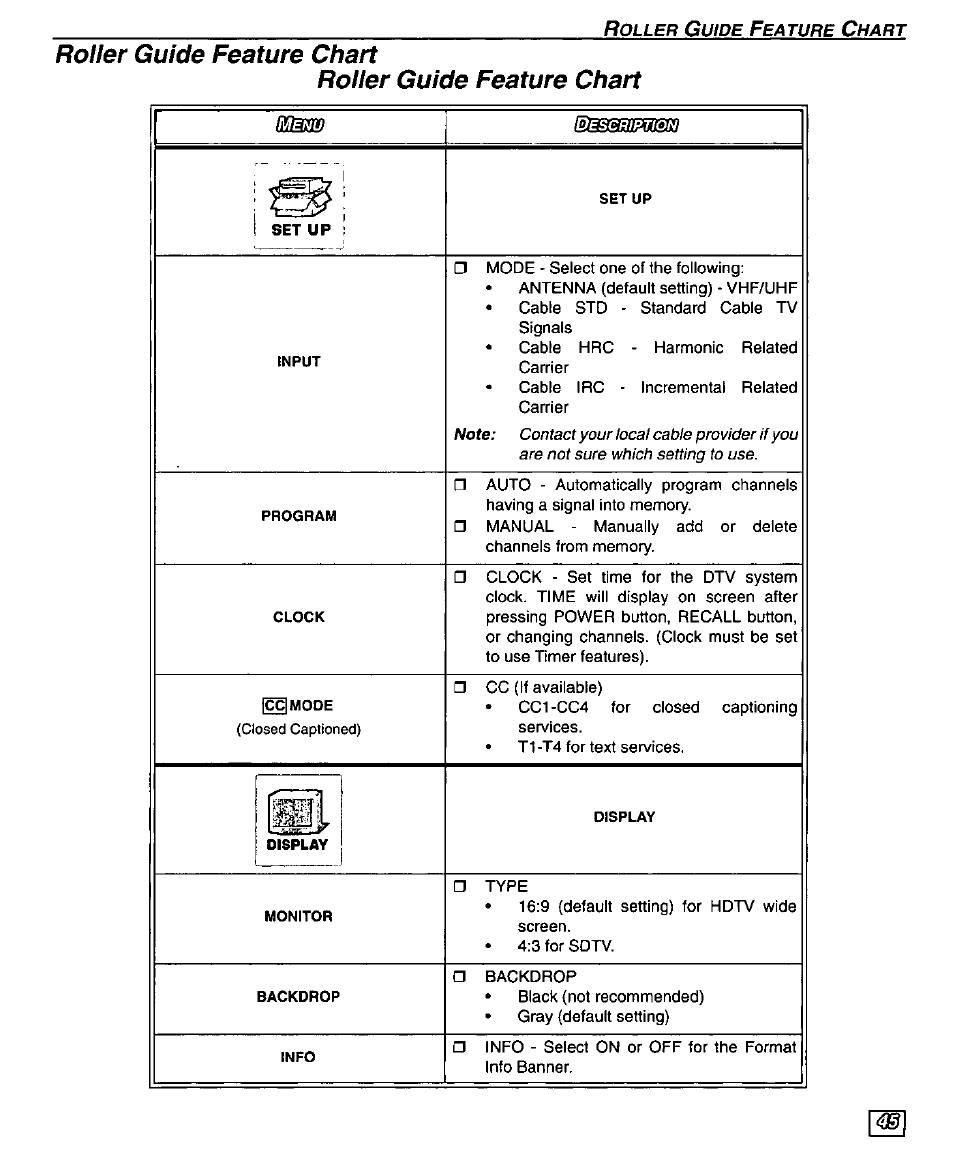 Roller guide feature chart | Panasonic TU-DST50 User Manual | Page 47 / 58