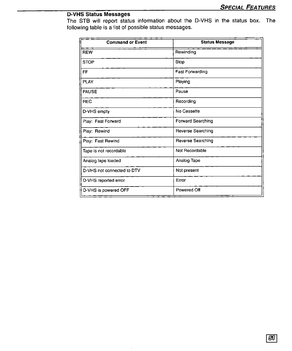 Panasonic TU-DST50 User Manual | Page 53 / 58