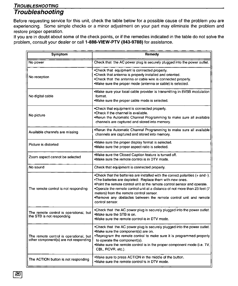 Troubleshooting, Troubleshooting table | Panasonic TU-DST50 User Manual | Page 56 / 58