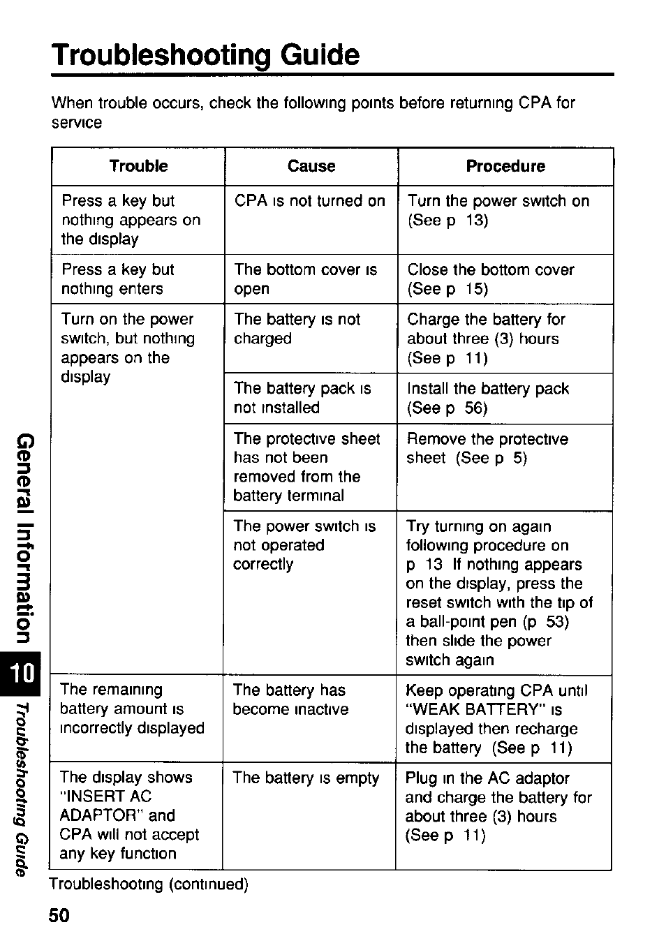 Troubleshooting guide | Panasonic KX-RC95 User Manual | Page 50 / 68
