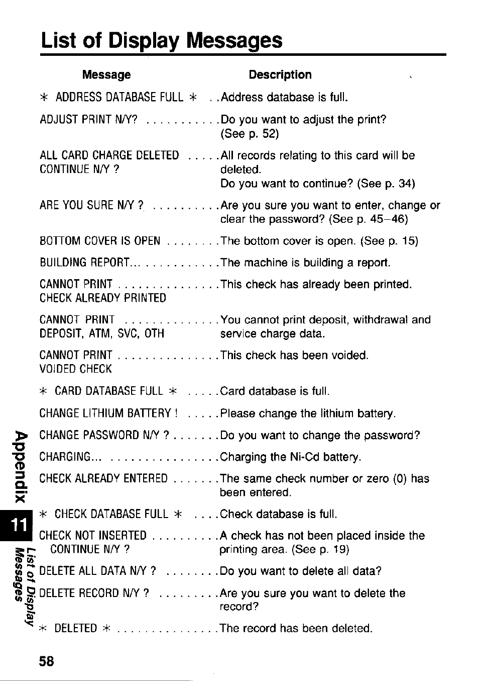 List of display messages | Panasonic KX-RC95 User Manual | Page 58 / 68