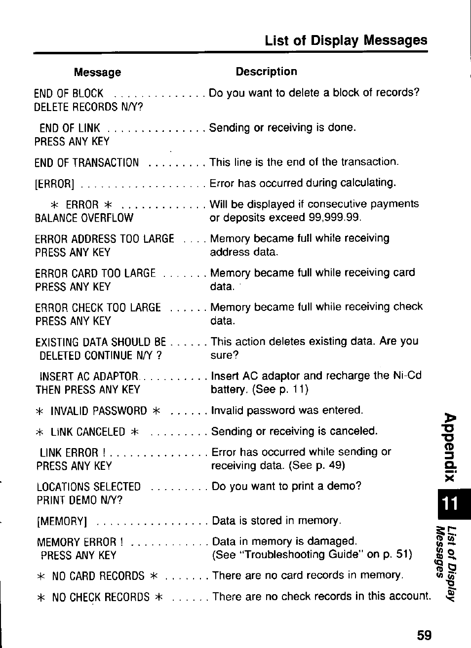 List of display messages | Panasonic KX-RC95 User Manual | Page 59 / 68