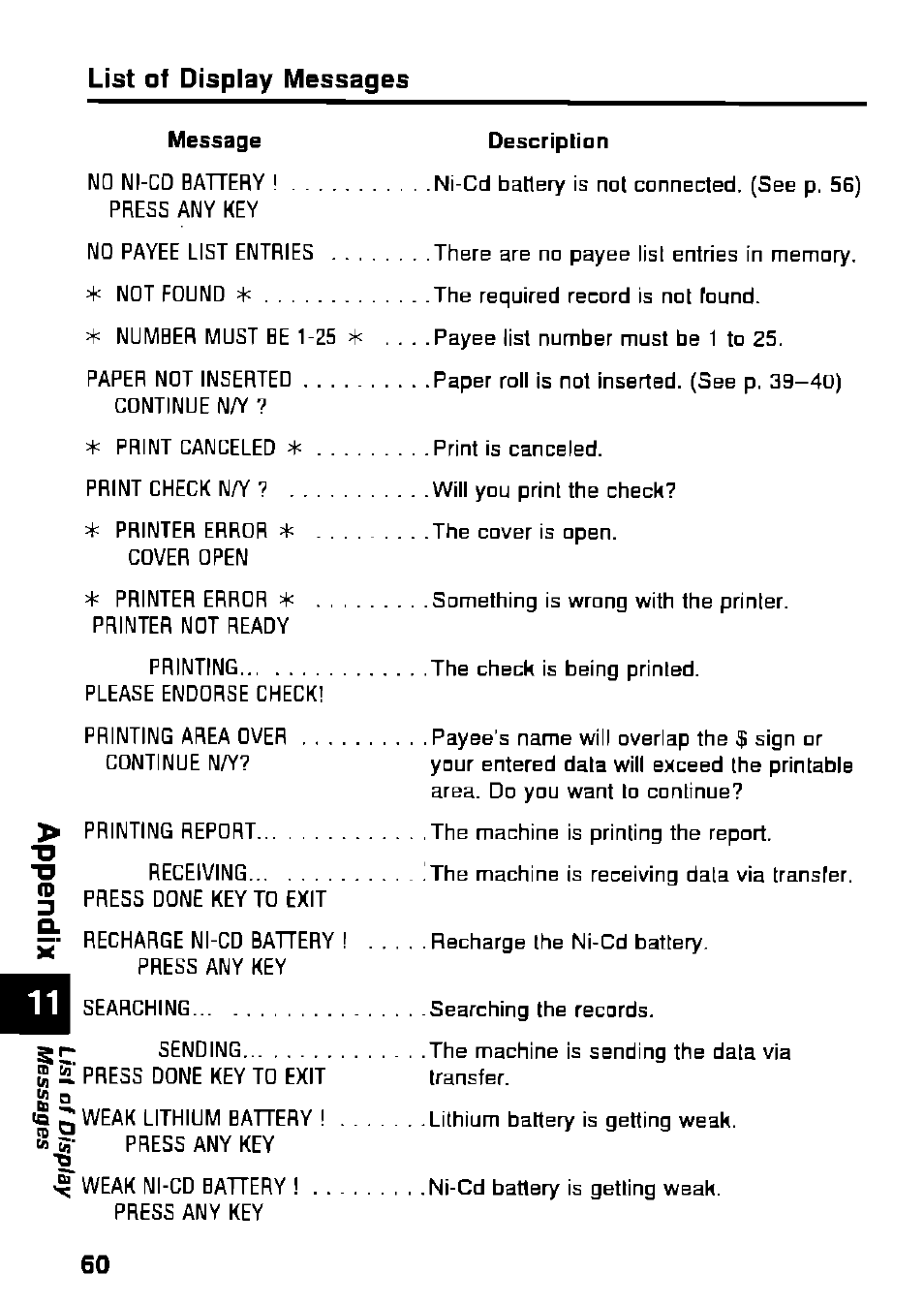 List of display messages 60 | Panasonic KX-RC95 User Manual | Page 60 / 68