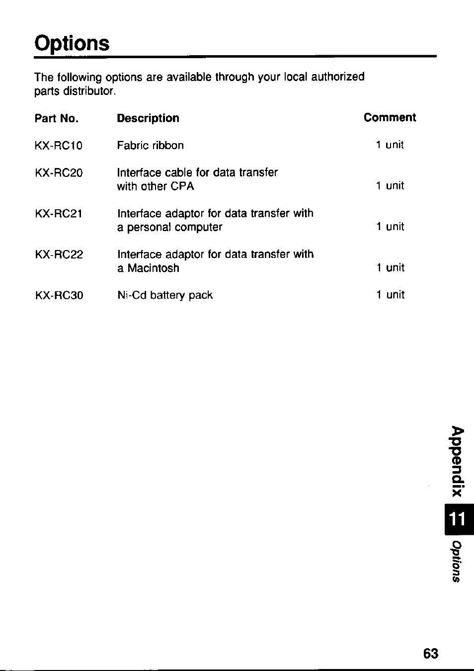 Options | Panasonic KX-RC95 User Manual | Page 63 / 68